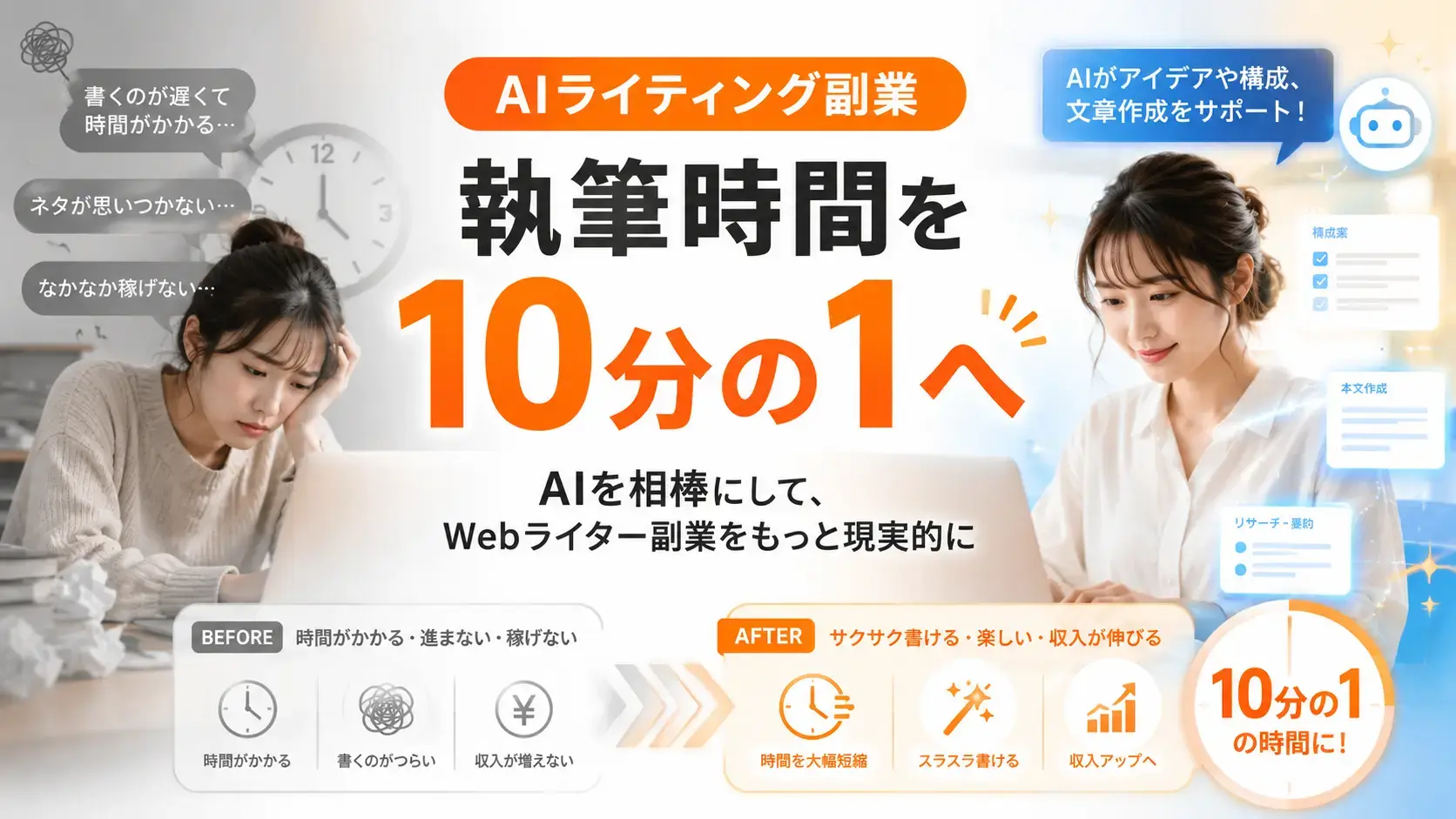 AIライティング副業で執筆時間を短縮するイメージ