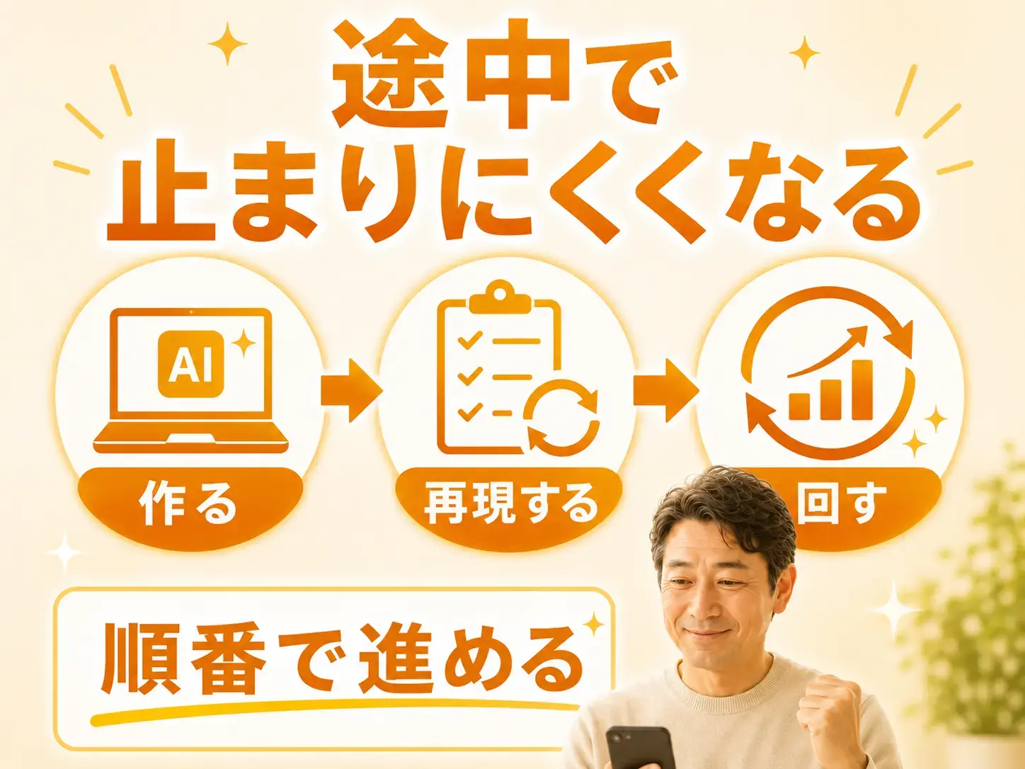 途中で止まりにくくなるイメージ